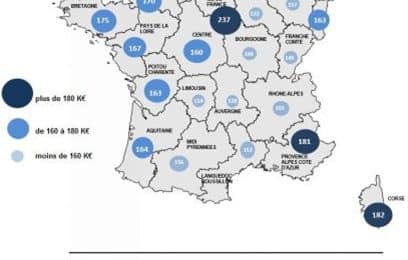 Montants moyens des transactions en K€