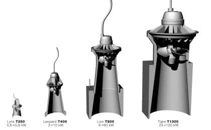 Turbiwatt propose trois gammes de turbines à usage professionnel, conçue autour de trois diamètres différents qui permettent de couvrir la quasi-totalité du potentiel hydroélectrique pour des chutes d'eau de 1,20 m jusqu'à 8 m de hauteur et des débits de 90 litres à plus de 3600 litres/seconde.
