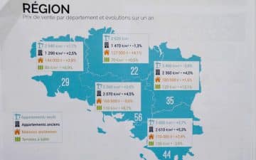 immobilier_3 immobilier_3