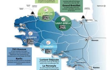 Avec l’arrivée de la Ligne à Grande Vitesse, les agglomérations de Saint-Brieuc, Lannion, Lorient et Quimper investissent et engagent depuis plusieurs années des projets de renouvellement urbain importants