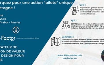 user_factor user_factor