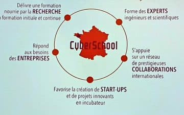 cyberschool cyberschool
