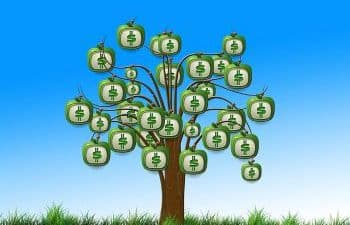 Le prêt à impact est corrélé à l’engagement RSE de l’entreprise Le prêt à impact est corrélé à l'engagement RSE de l'entreprise