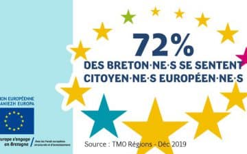 Plus de 7 Bretons sur 10 se sentent Européens