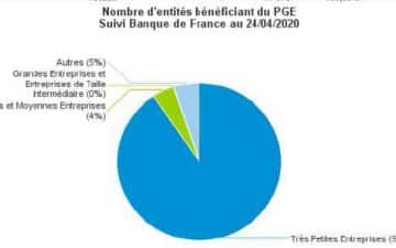pge1 pge1