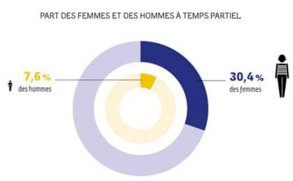 efegaloite_homme_femems_ efegaloite_homme_femems_