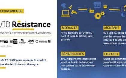 Chaque prêt à taux zéro est plafonné à 30 000 € pour les associations et à 10 000 € pour les entreprises, à remboursement différé de 18 mois. Chaque prêt à taux zéro est plafonné à 30 000 € pour les associations et à 10 000 € pour les entreprises, à remboursement différé de 18 mois.