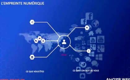 À Rennes, Anozr Way propose aux entreprises de scanner l’empreinte numérique de chaque salarié pour prévenir les intrusions liées aux données personnelles.