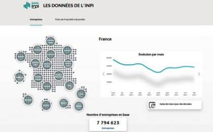data data