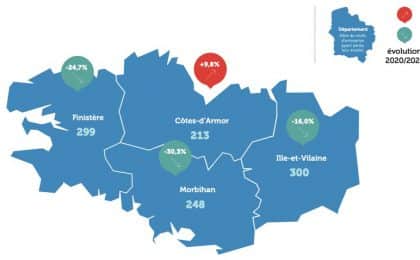 La Bretagne, une région contrastée