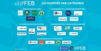 Et les nommés aux Grands Prix du FEB sont ...