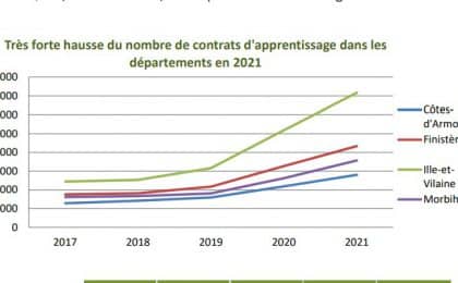 apprentisage_ apprentisage_
