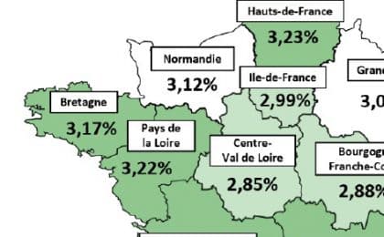salaires_ salaires_