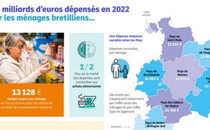 Retrouvez l’intégralité de l’observatoire sur le site de la CCI Ille-et-Vilaine Retrouvez l'intégralité de l'observatoire sur le site de la CCI Ille-et-Vilaine