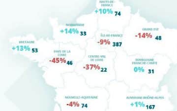 Volume des opérations de cessions-acquisitions en 2022 et croissance versus 2021 Volume des opérations de cessions-acquisitions en 2022 et croissance versus 2021