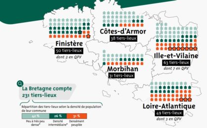 Tiers lieux en Bretagne
